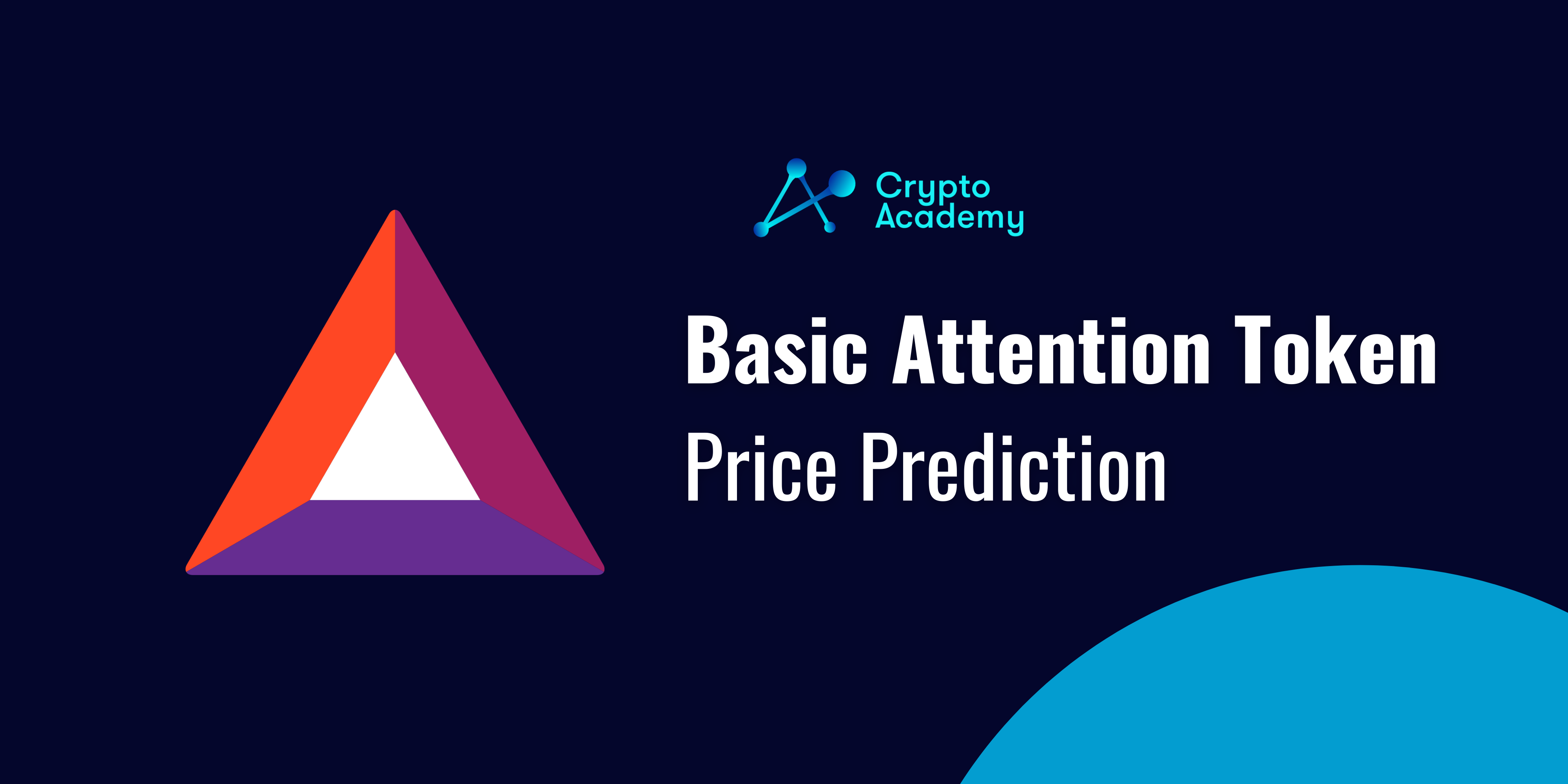 Basic Attention Token Price Prediction 2021, 2022, 2023, 2024, 2025