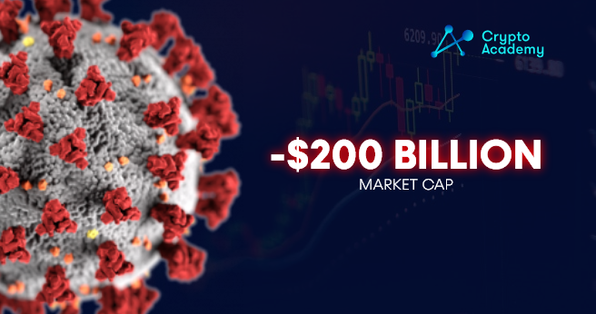 From a $3 trillion market cap, the cryptocurrency market has fallen down to $2.5 trillion, losing $500 billion in the recent crash. 