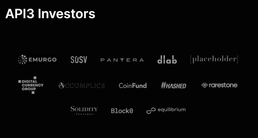 API3 current investors