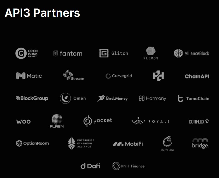 API3 current partners