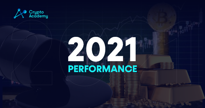 2021 Performance: BTC Topps Crude Oil, S&P 500, Nasdaq and Gold